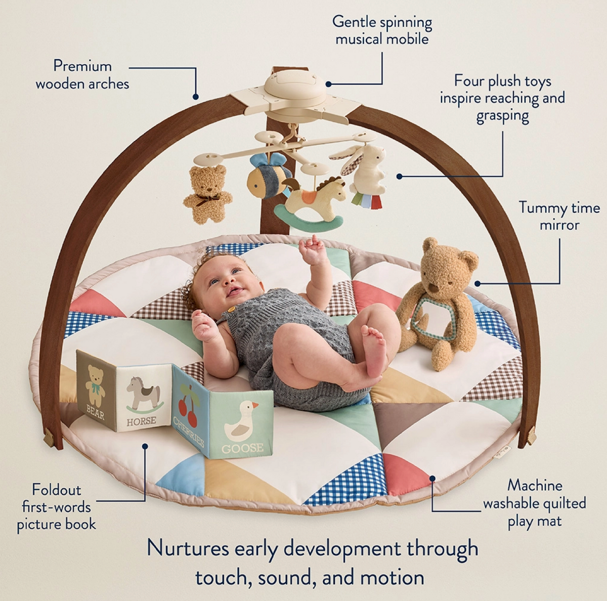 Itzy Ritzy | Music & Motion Activity Gym