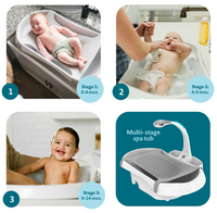 The First Years Rain Shower Baby Spa Bath Tub