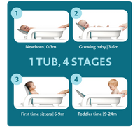 Sure Comfort | 4-in-1 Reclining Bathtub For Newborn To Toddler