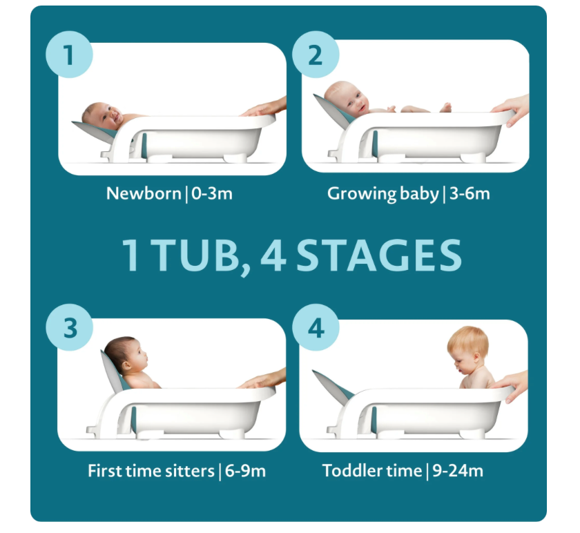 Sure Comfort | 4-in-1 Reclining Bathtub For Newborn To Toddler