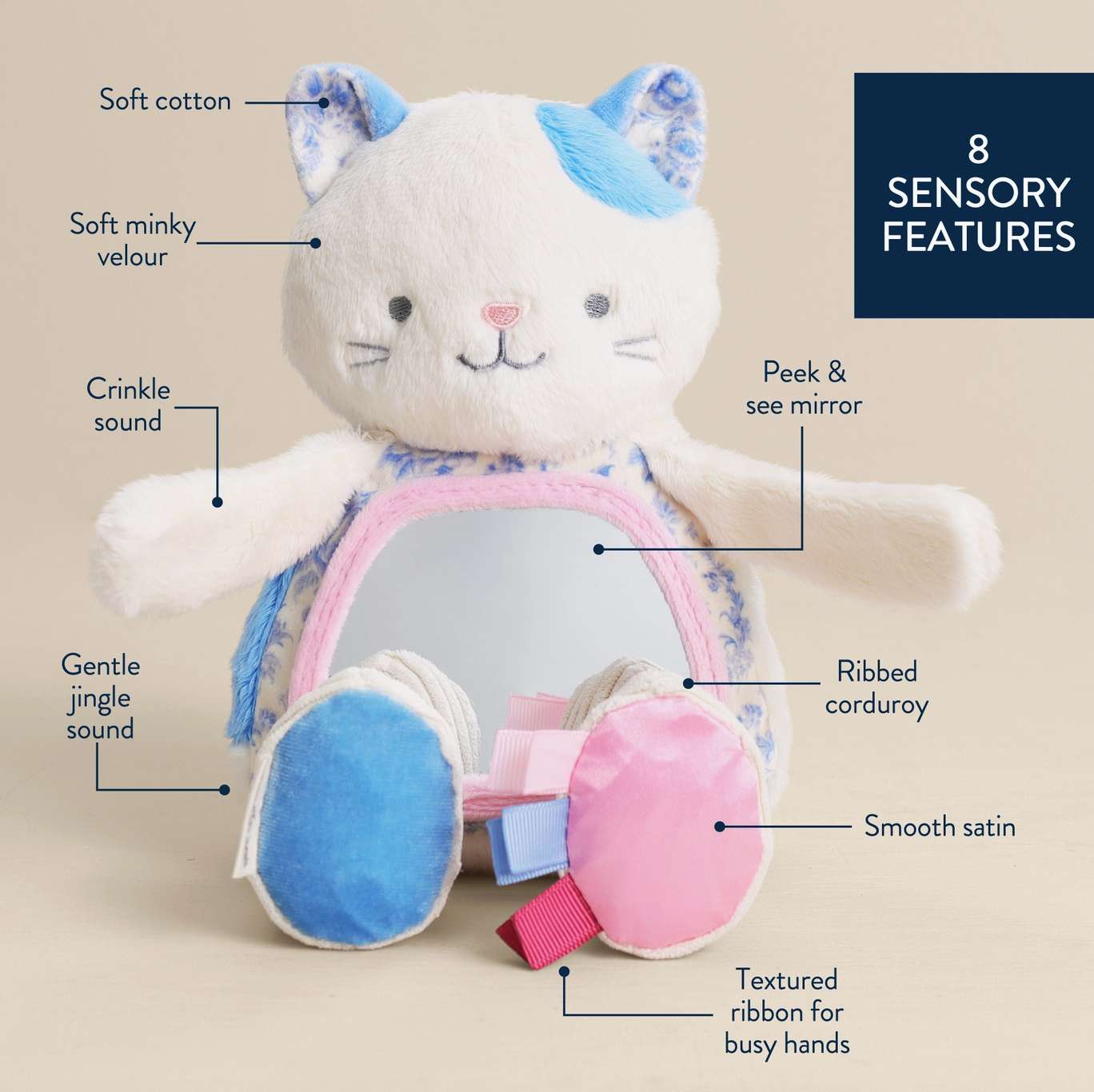 Itzy Ritzy | Itzy Bitzy Mirror Kitty