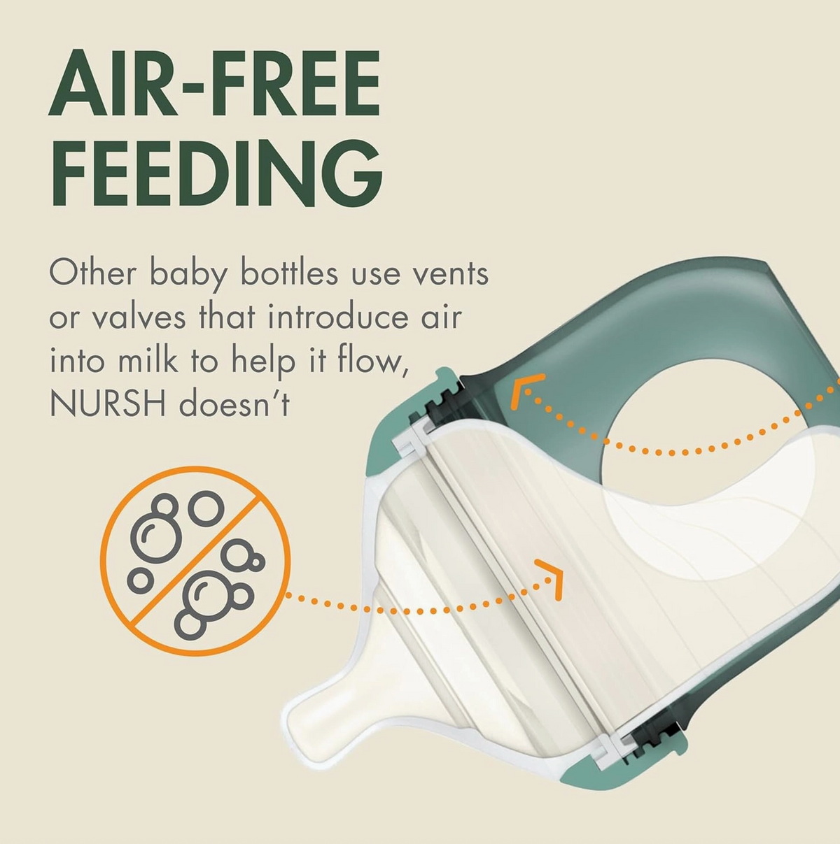 Boon Nursh |  Silicone Pouch Baby Bottles 4 oz (3pack) | Speckle Green